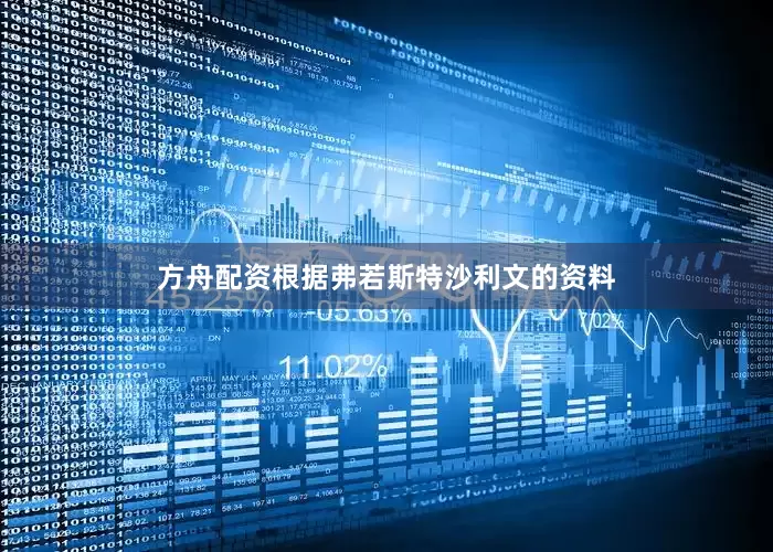 方舟配资根据弗若斯特沙利文的资料